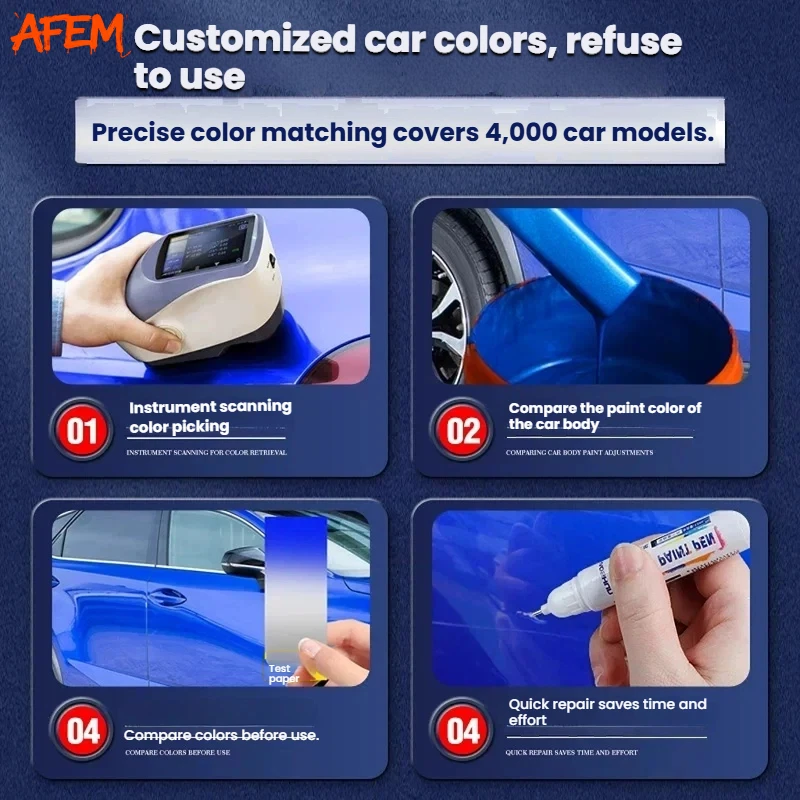 Toyota COROLLA CROSS Camry C-H - Model Kit Paint Set incelemesi ve fiyatı