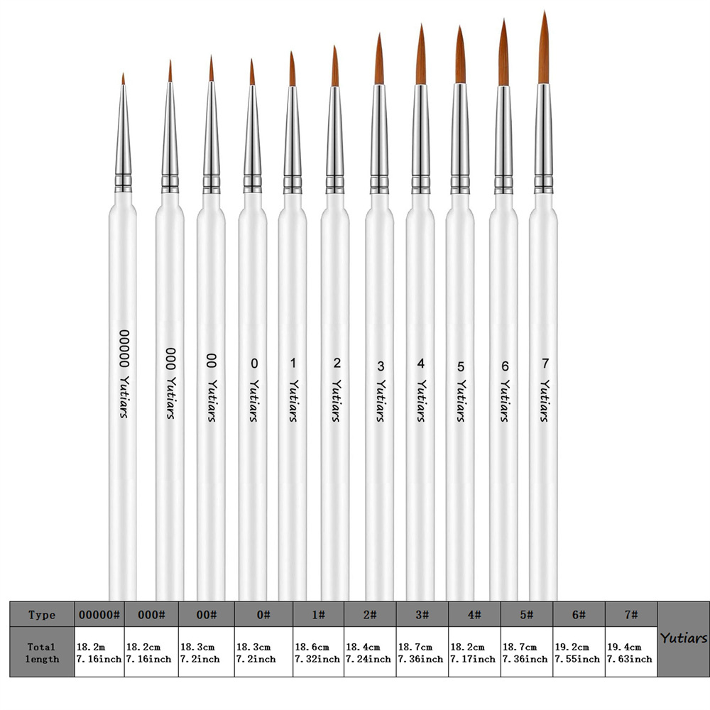 Ahşap Saplı 14 Parça İnce Deta - Model Kit Paint Set incelemesi ve fiyatı
